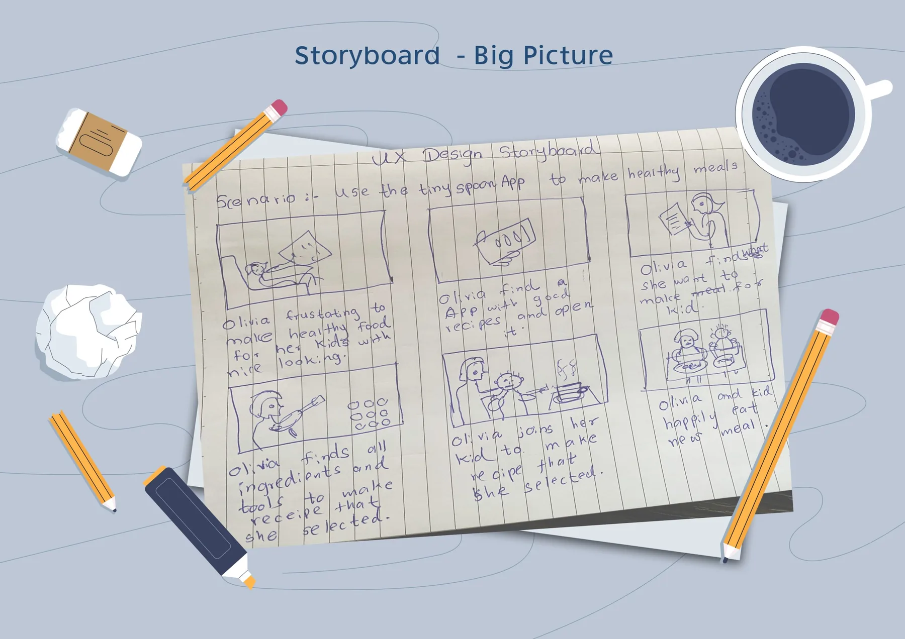 Hand-drawn storyboard, big picture, for TinySpoon