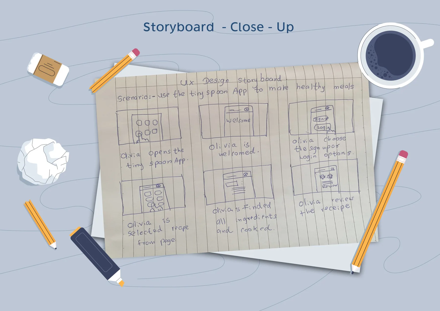 Hand-drawn storyboard, close up, for TinySpoon